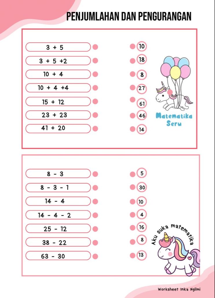 5 Cara Mudah Kuasai Soal Matematika Kelas 1 SD Penjumlahan dan Pengurangan yang Wajib Tahu