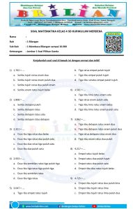 5 Contoh Soal KPDL Kelas 5 SD Jawa Tengah Semester 2 Wajib Diketahui Orang Tua