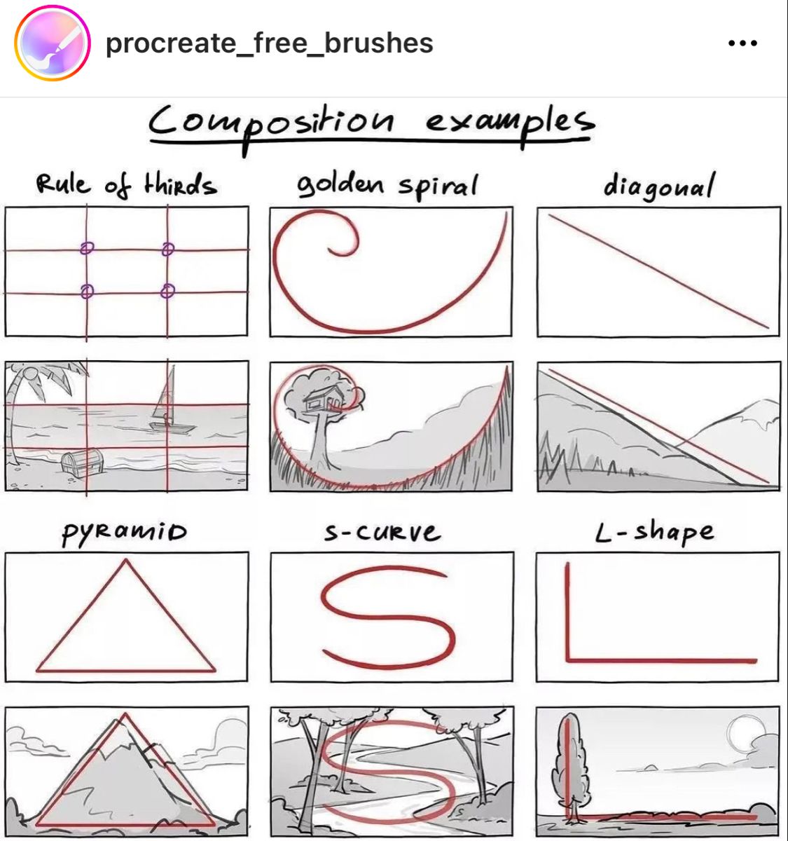 How to Draw Mountains and Trees Step-by-Step Guide Fotografie