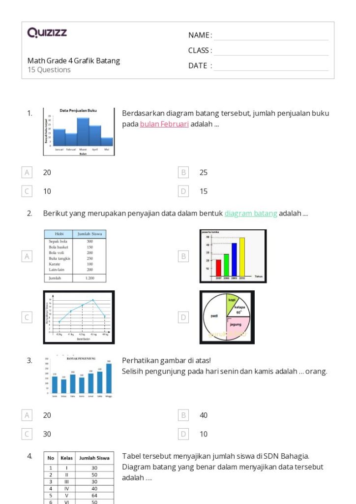 5 Rahasia Mudah Memahami Contoh Soal Grafik Batang Kelas 4 SD Agar Nilai Ujian Maksimal