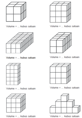 7 Contoh Soal Kubus Satuan Kelas 2 SD yang Jarang Diketahui, Terbukti Bikin Nilai Matematika Naik
