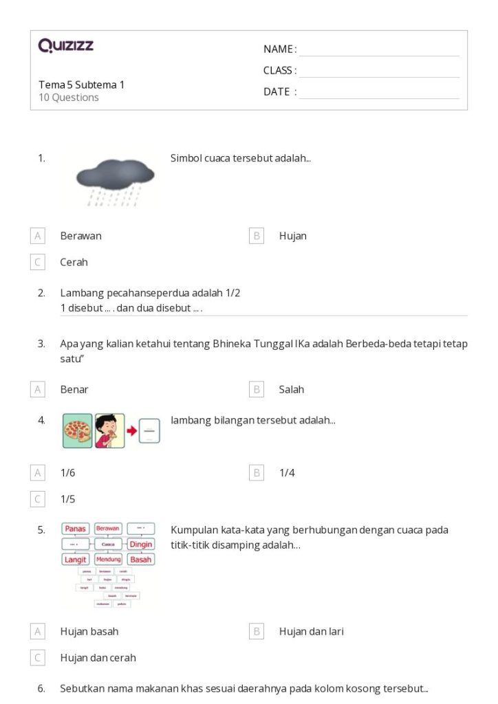 7 Langkah Jitu Belajar Soal Kelas 3 Tema 5 Ala Hobi DIY Hiasan Dinding di 2026