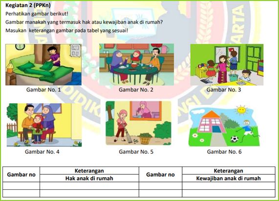 7 Rahasia Nilai Bagus 30 Contoh Soal Hak dan Kewajiban di Rumah Kelas 4 SD Wajib Tahu