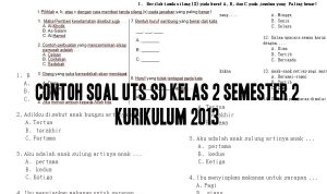 Akhirnya Tahu 3 Contoh Soal Kurikulum 2013 Kelas 2 SD yang Sering Muncul di Ujian Bahasa Inggris