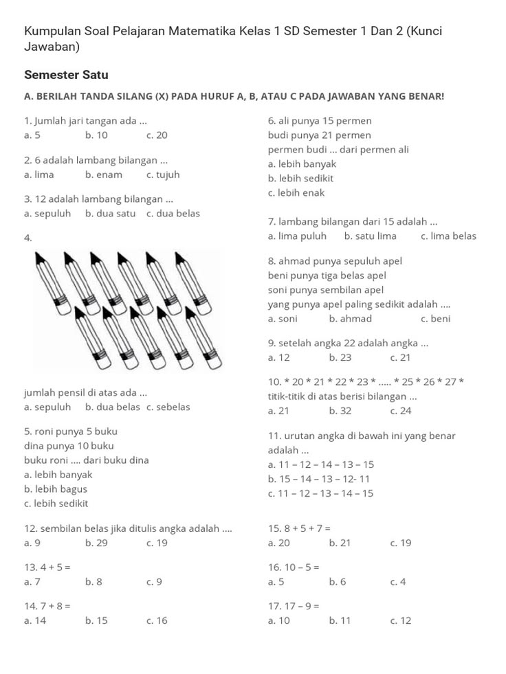 Inilah 7 Contoh Soal Akhir Semester 1 Kelas 11 Matematika Wajib yang Sering Muncul, Wajib Kamu Pelajari Sebelum Ujian!