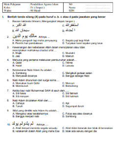 Jangan Sampai Salah Pilih, Ini Contoh Soal Agama Semester Akhir Kelas 1 yang Wajib Dikuasai Siswa