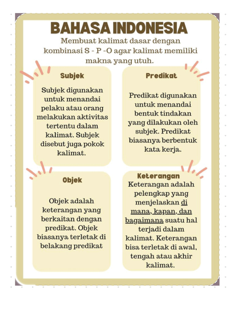 Membuat Kalimat PDF