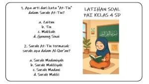 Ternyata Ini Dia Contoh Soal Kuran Hadits UTS Kelas 4 Semester 2 yang Wajib Dikuasai Siswa Sebelum Terlambat