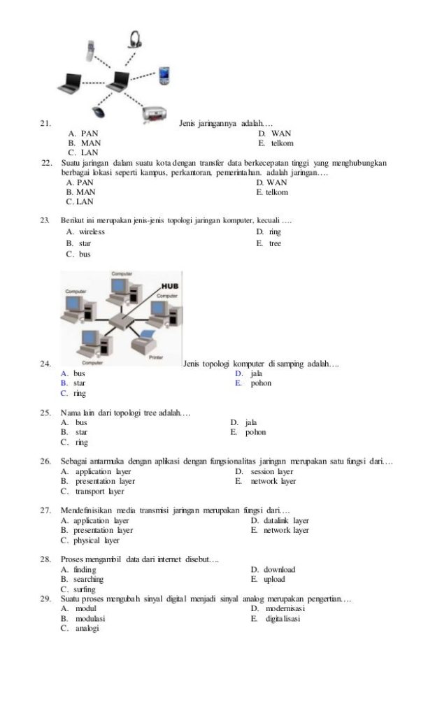 contoh soal komputer dan jaringan dasar kelas x semester 2